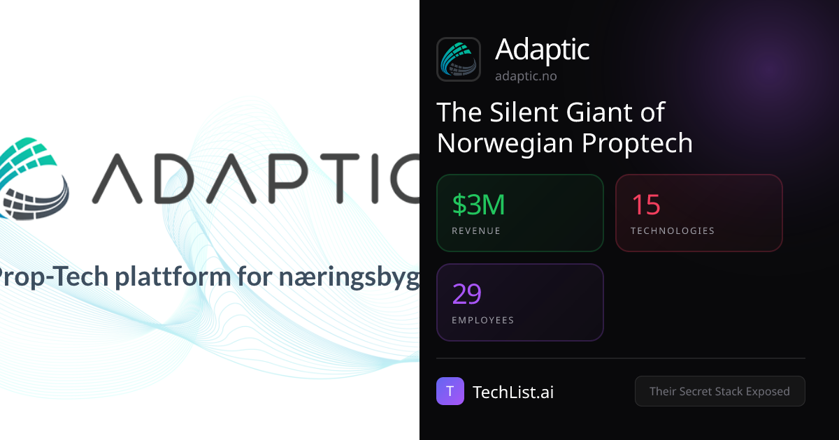 Adaptic: 15 Tools Behind $3M Revenue [2026] | TechList.ai
