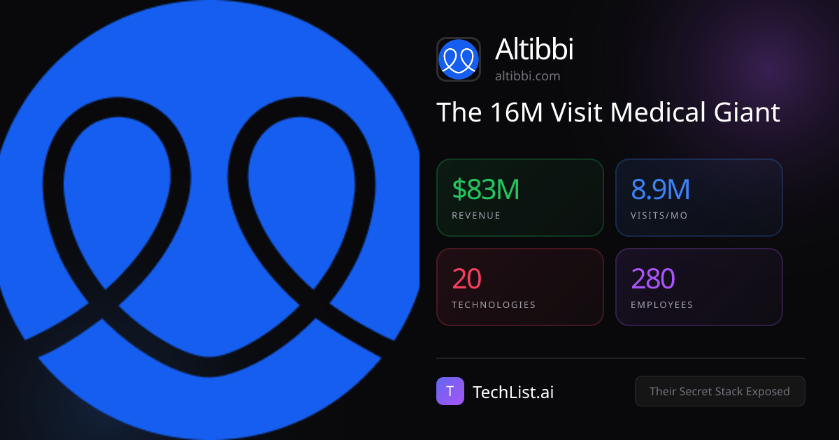 Altibbi: 20 Tools Behind $83M Revenue [2026] | TechList.ai