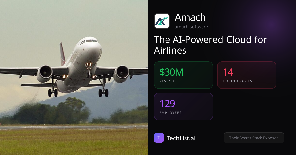 Amach: 14 Tools Behind $30M Revenue [2026] | TechList.ai