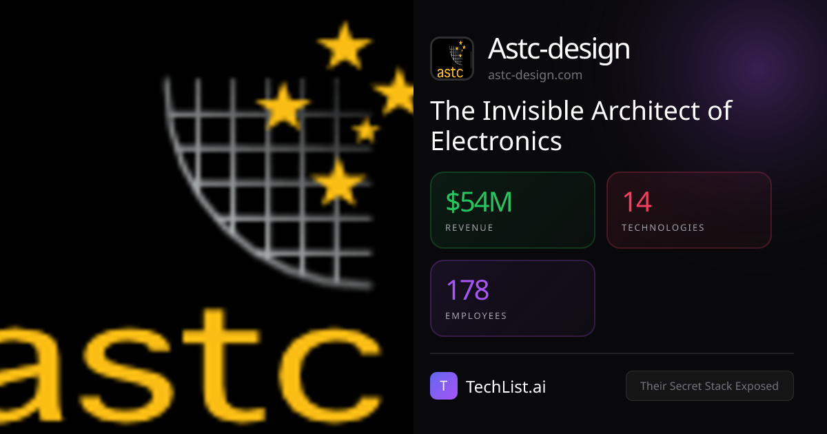 Astc-design: 14 Tools Behind $54M Revenue [2026] | TechList.ai
