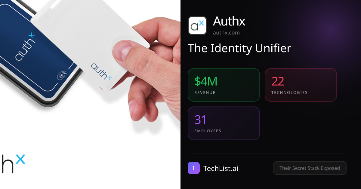 Authx: 22 Tools Behind $4M Revenue [2026] | TechList.ai