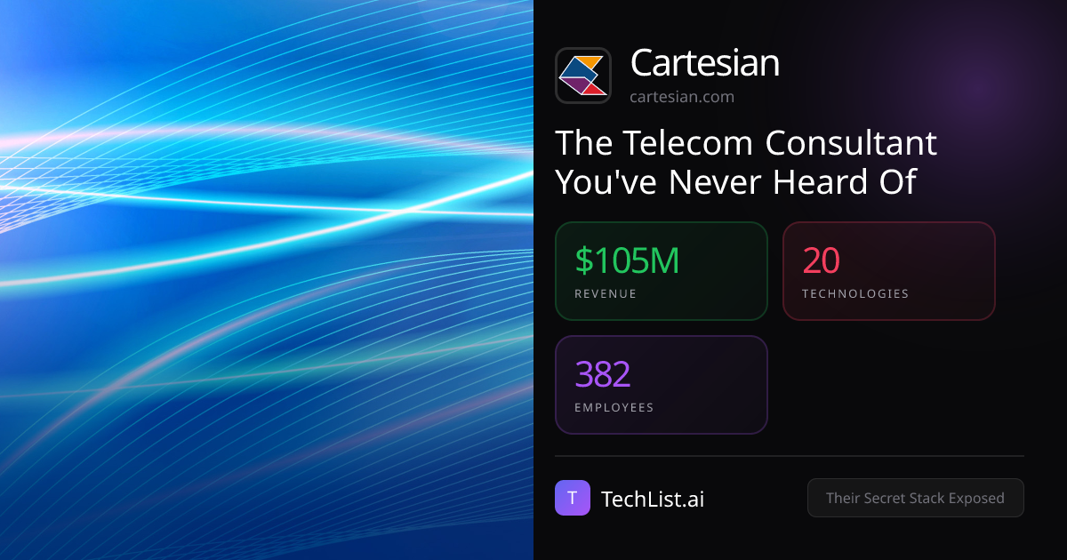 Cartesian: 20 Tools Behind $105M Revenue [2026] | TechList.ai