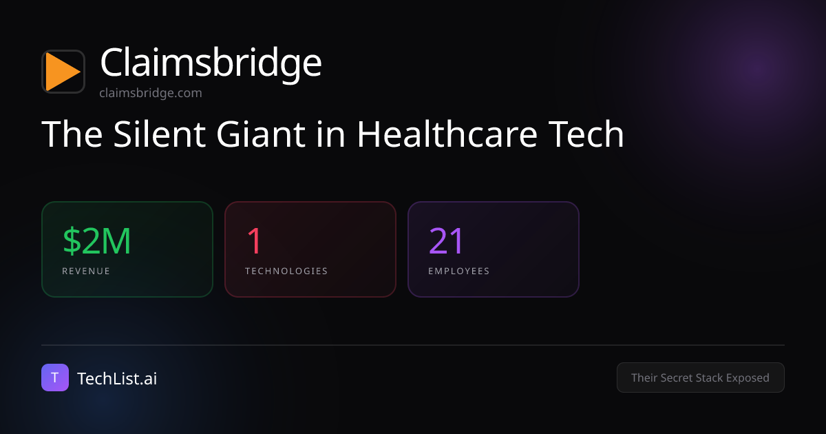 Claimsbridge: 1 Tools Behind $2M Revenue [2026] | TechList.ai