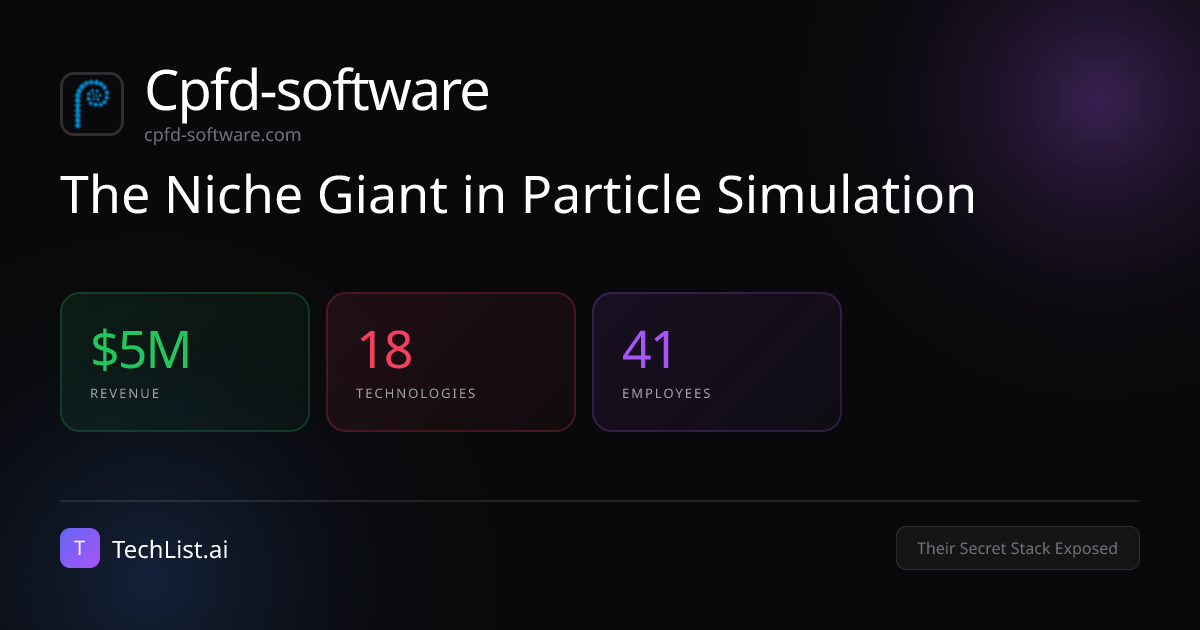 Cpfd-software: 18 Tools Behind $5M Revenue [2026] | TechList.ai