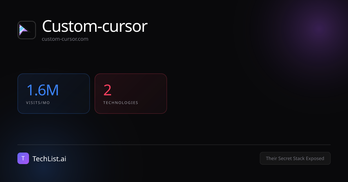 Inside Custom-cursor: Tools, Traffic & Company Data [2026] | TechList.ai