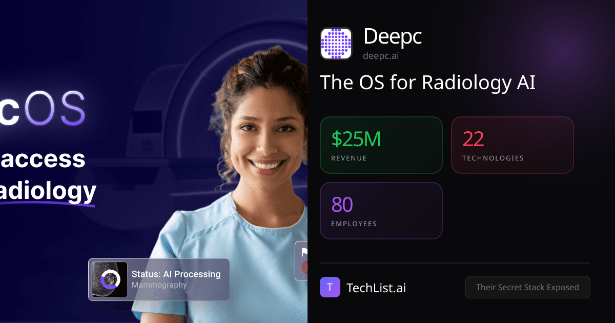 Deepc: 22 Tools Behind $25M Revenue [2026] | TechList.ai