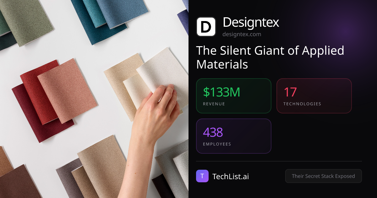 Designtex: 17 Tools Behind $133M Revenue [2026] | TechList.ai