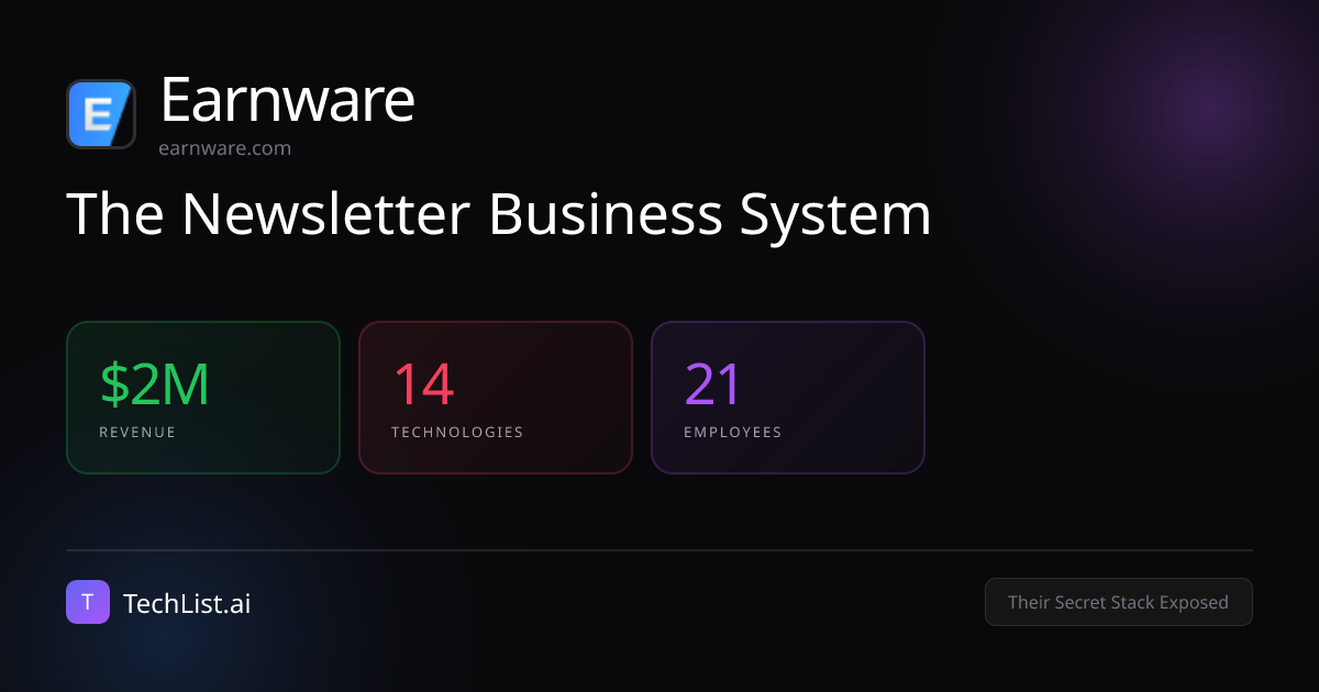 Earnware: 14 Tools Behind $2M Revenue [2026] | TechList.ai