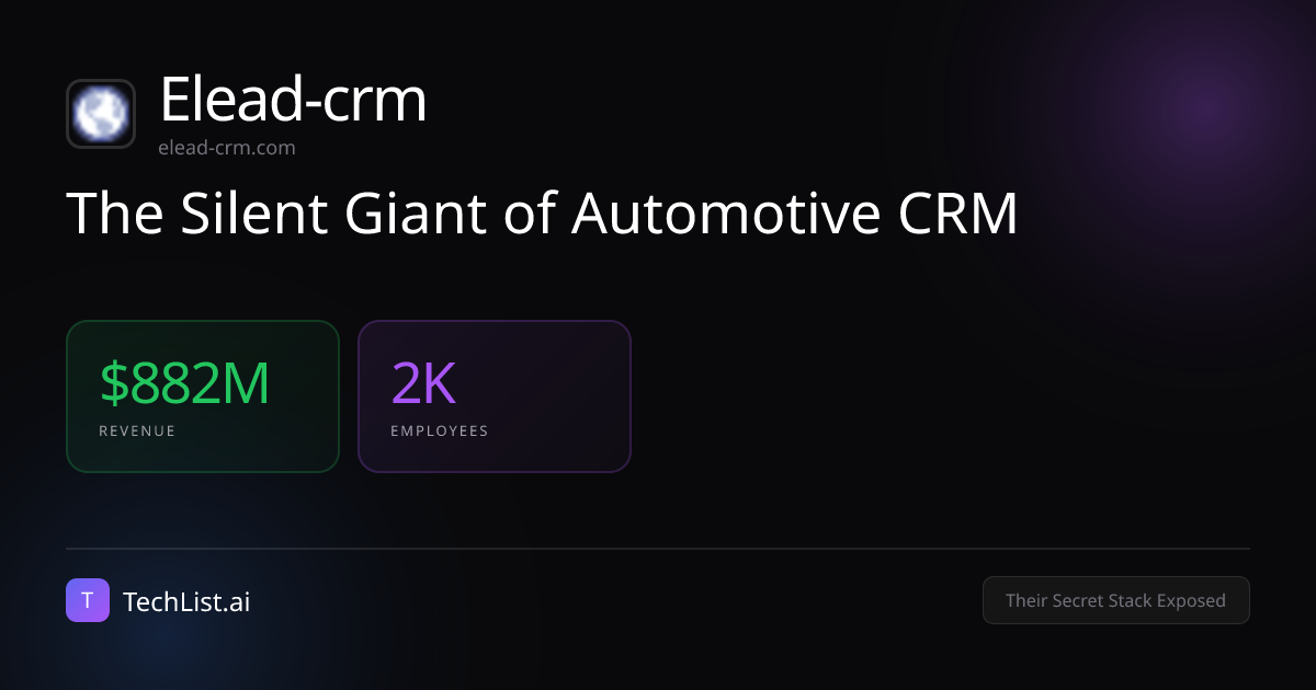 Inside Elead-crm: Tools Behind $882M Revenue [2026] | TechList.ai