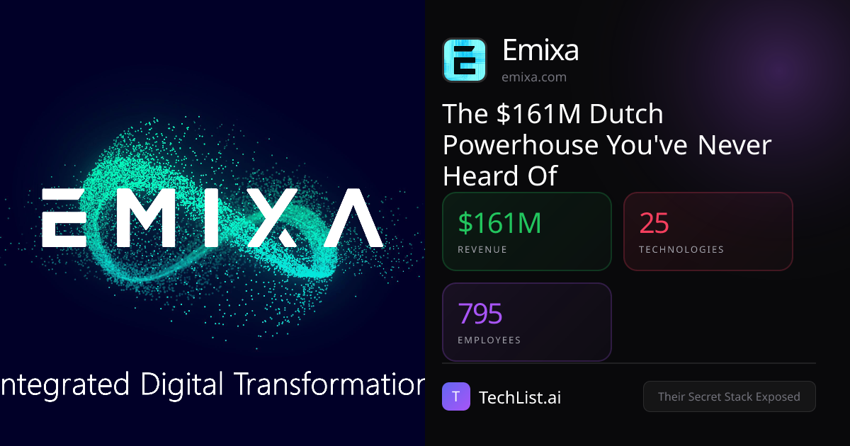 Emixa: 25 Tools Behind $161M Revenue [2026] | TechList.ai
