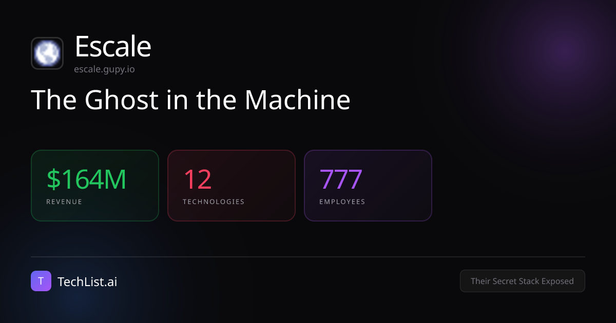 Escale: 12 Tools Behind $164M Revenue [2026] | TechList.ai