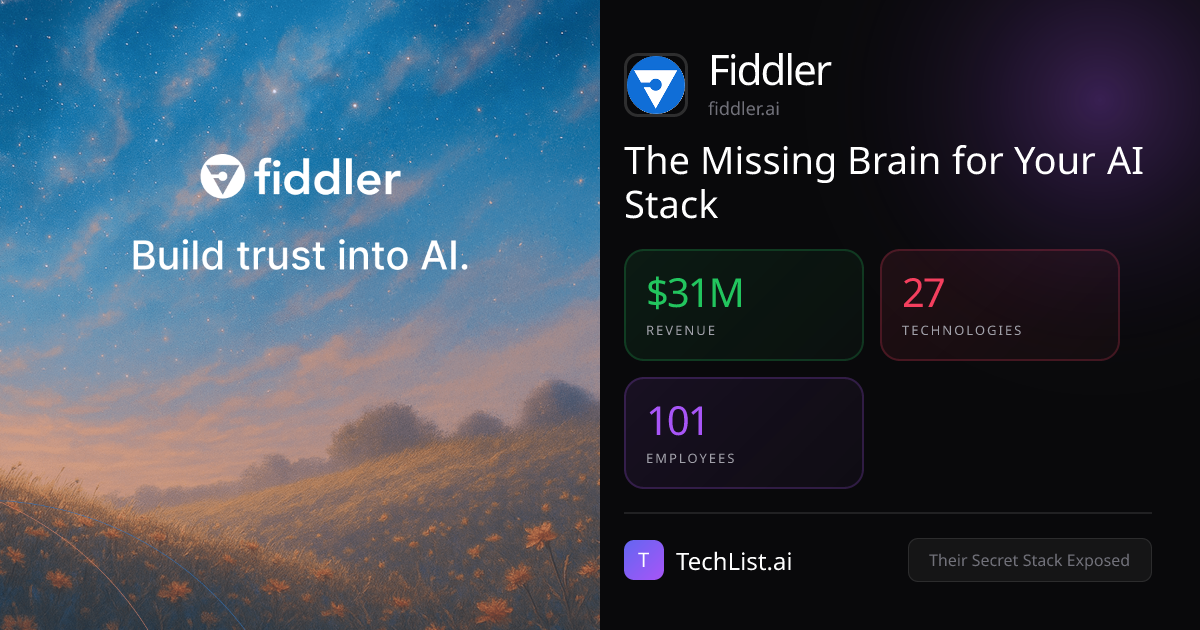 Fiddler: 27 Tools Behind $31M Revenue [2026] | TechList.ai