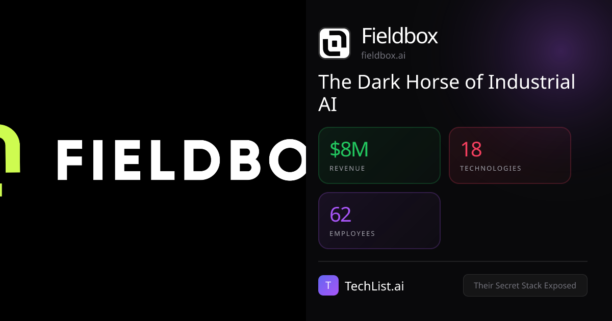 Fieldbox: 18 Tools Behind $8M Revenue [2026] | TechList.ai
