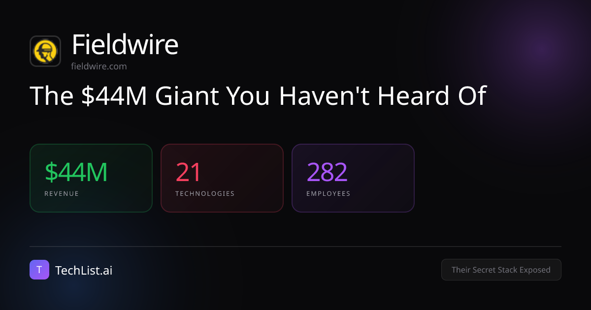 Fieldwire: 21 Tools Behind $44M Revenue [2026] | TechList.ai