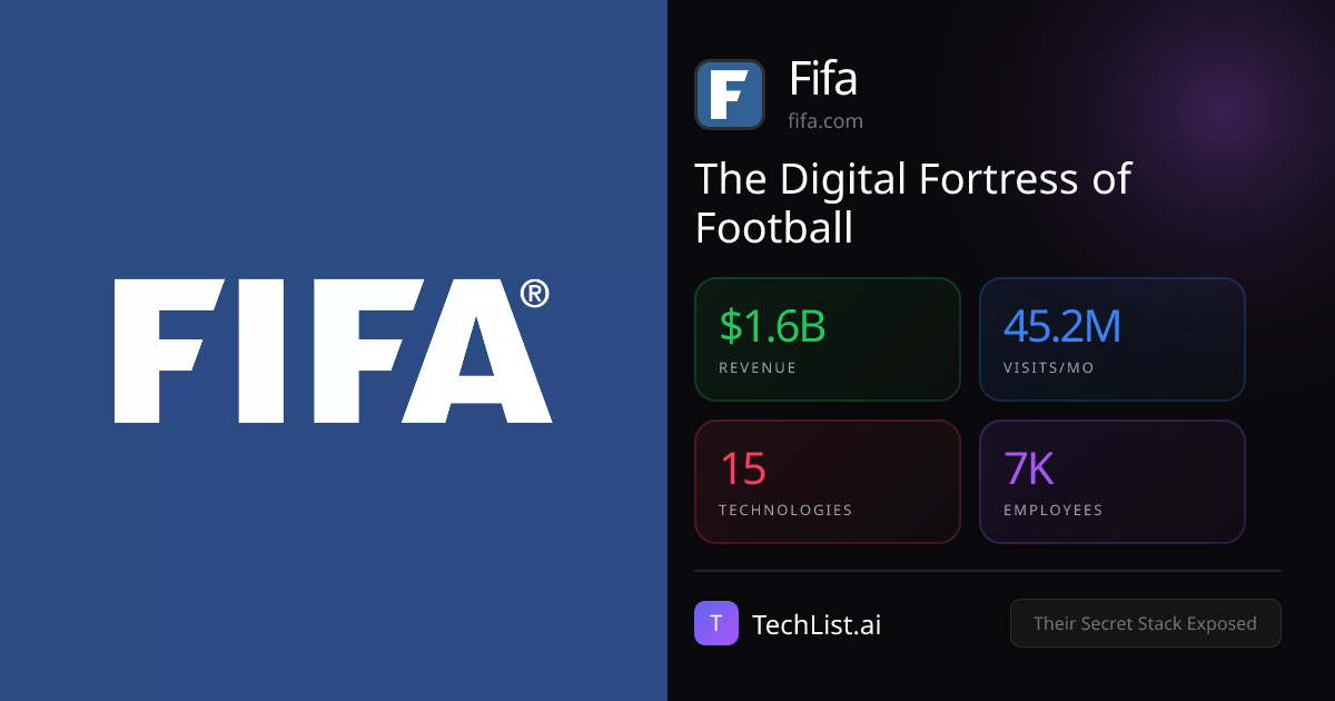 Fifa: 15 Tools Behind $1.6B Revenue [2026] | TechList.ai