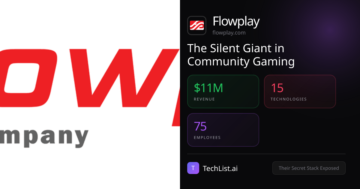 Flowplay: 15 Tools Behind $11M Revenue [2026] | TechList.ai