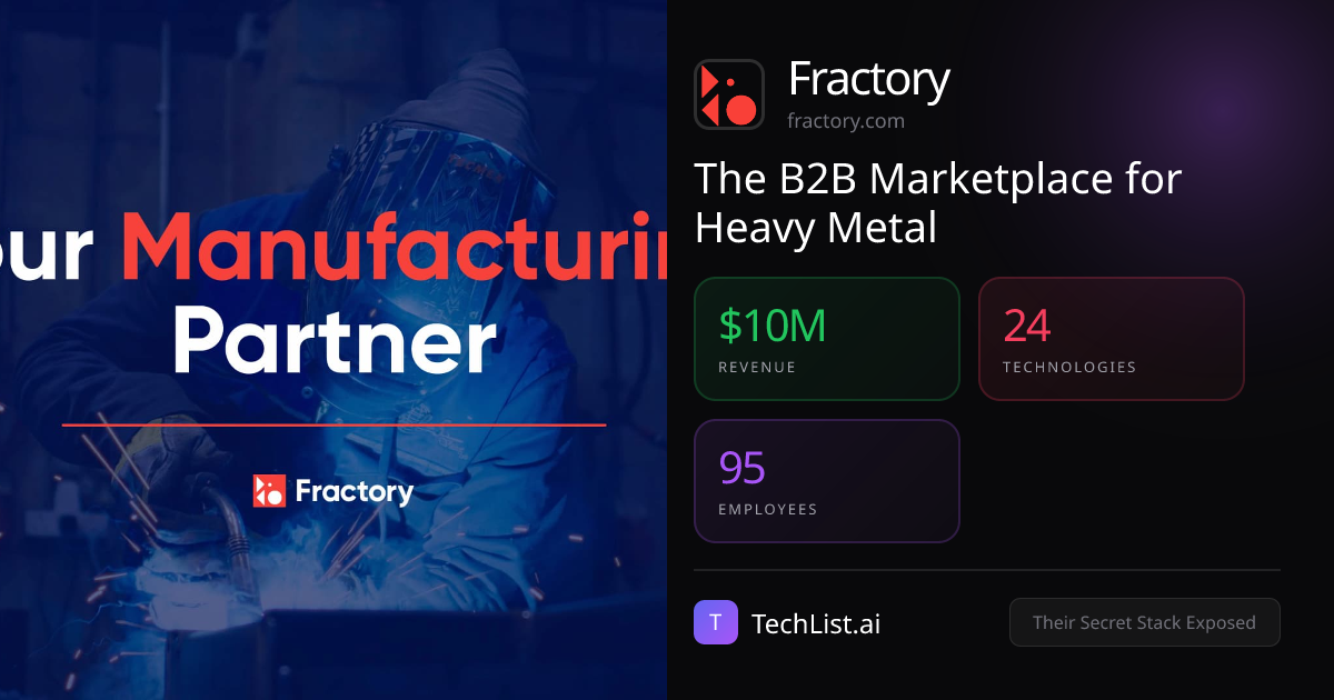 Fractory: 24 Tools Behind $10M Revenue [2026] | TechList.ai