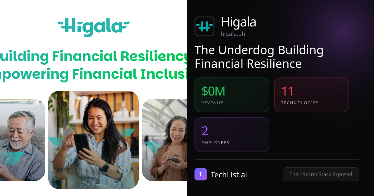 Higala: 11 Tools Behind $0M Revenue [2026] | TechList.ai
