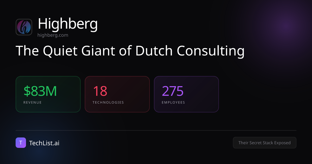 Highberg: 18 Tools Behind $83M Revenue [2026] | TechList.ai