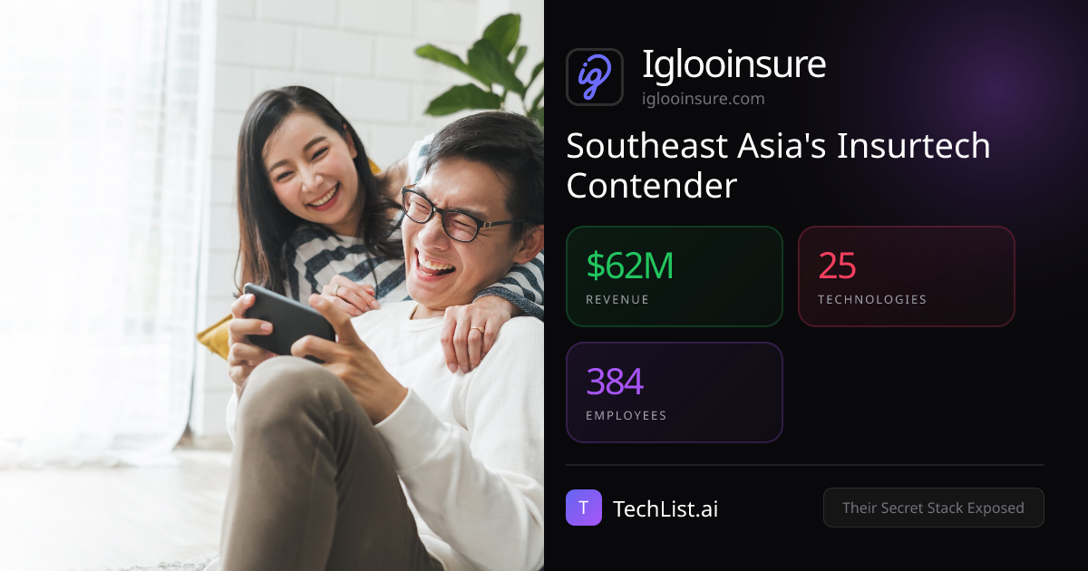 Iglooinsure: 25 Tools Behind $62M Revenue [2026] | TechList.ai