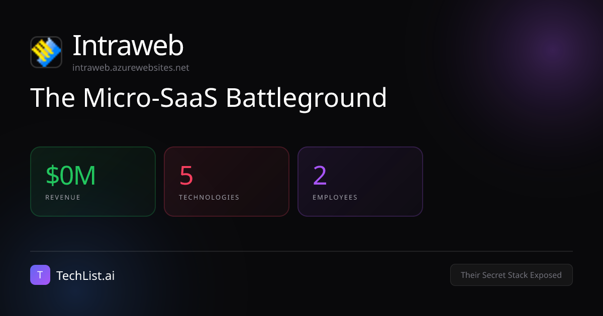 Intraweb: 5 Tools Behind $0M Revenue [2026] | TechList.ai