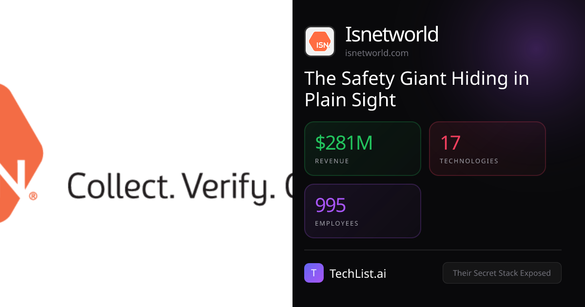 Isnetworld: 17 Tools Behind $281M Revenue [2026] | TechList.ai