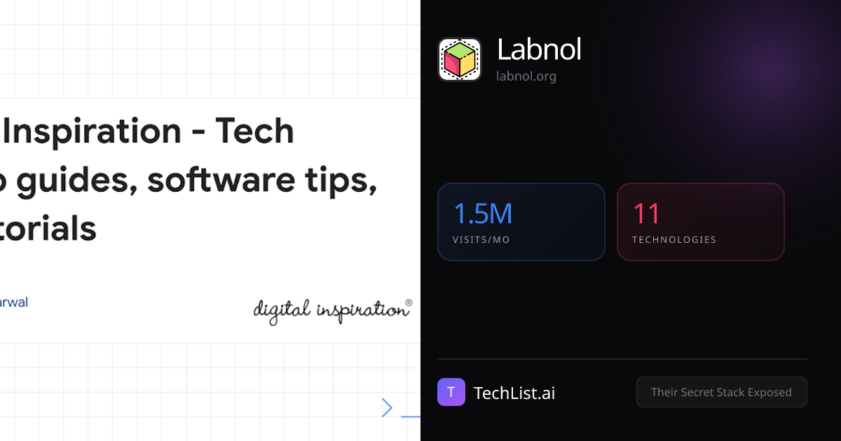 Labnol: 11 Tools Exposed [1M Visits/Mo] | TechList.ai