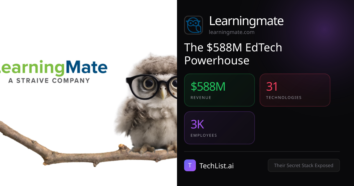 Learningmate: 31 Tools Behind $588M Revenue [2026] | TechList.ai
