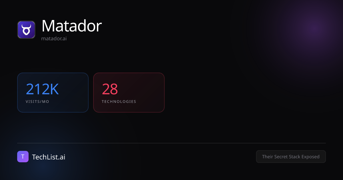 Matador: 28 Tools Revealed [2026] | TechList.ai