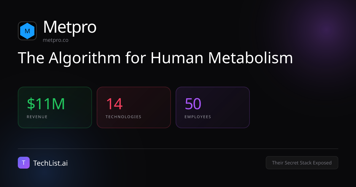Metpro: 14 Tools Behind $11M Revenue [2026] | TechList.ai