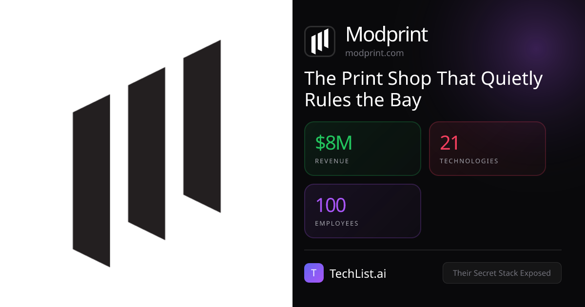 Modprint: 21 Tools Behind $8M Revenue [2026] | TechList.ai