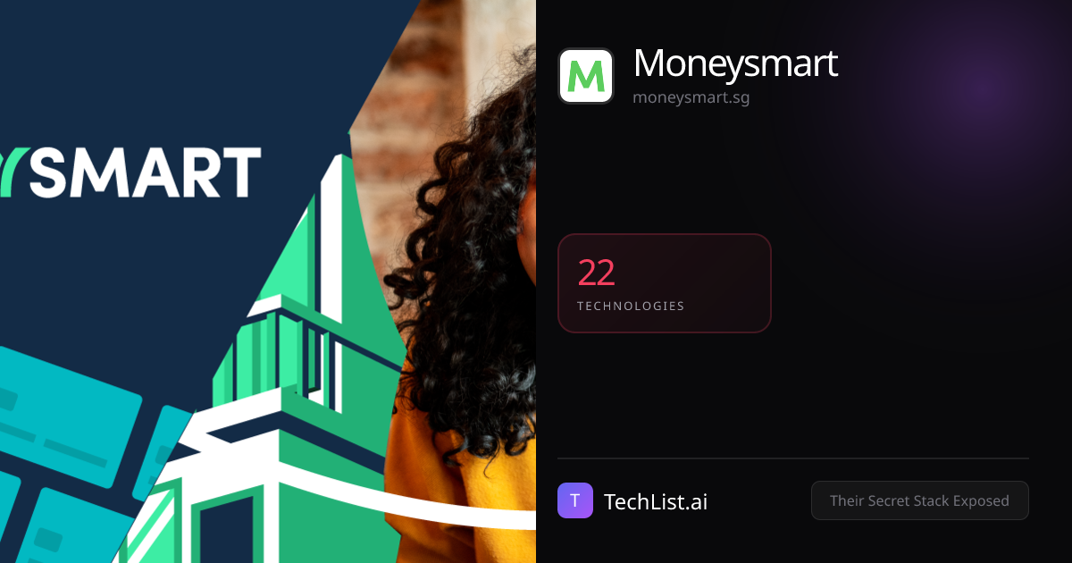 Inside Moneysmart: Tools, Traffic & Company Data [2026] | TechList.ai
