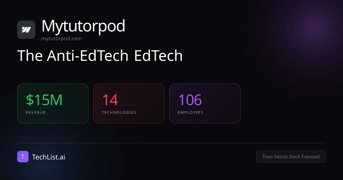Mytutorpod: 14 Tools Behind $15M Revenue [2026] | TechList.ai