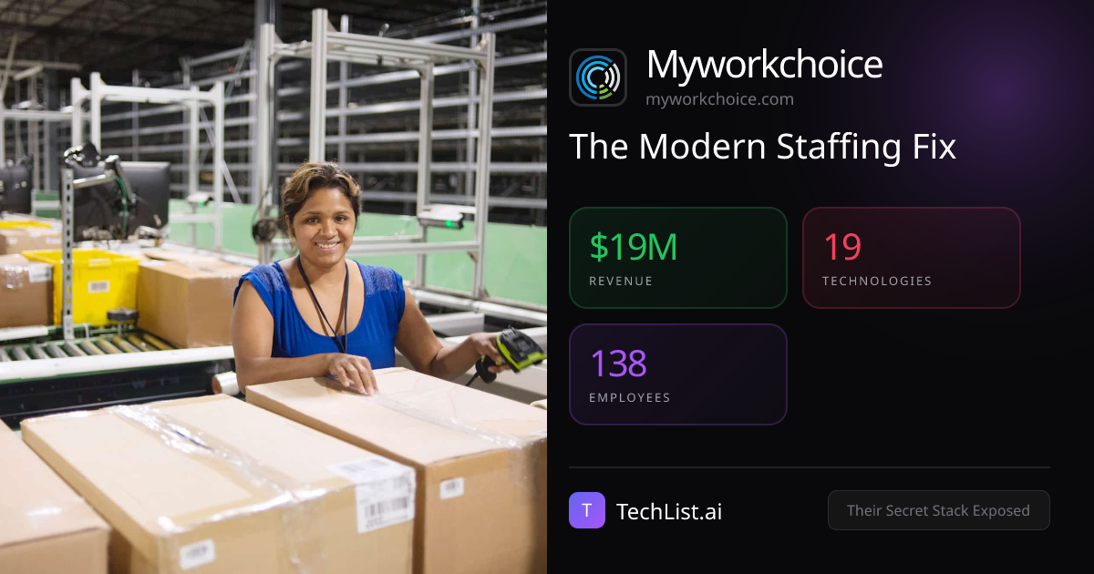 Myworkchoice: 19 Tools Behind $19M Revenue [2026] | TechList.ai