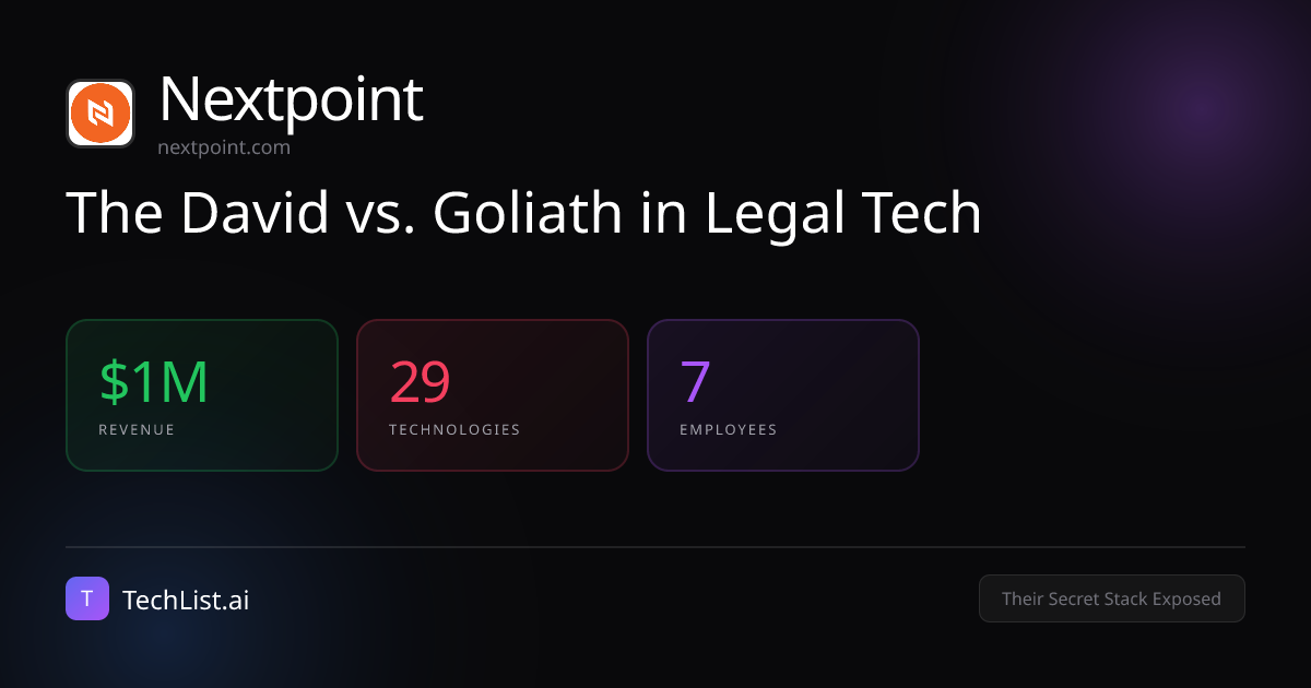 Nextpoint: 29 Tools Behind $1M Revenue [2026] | TechList.ai