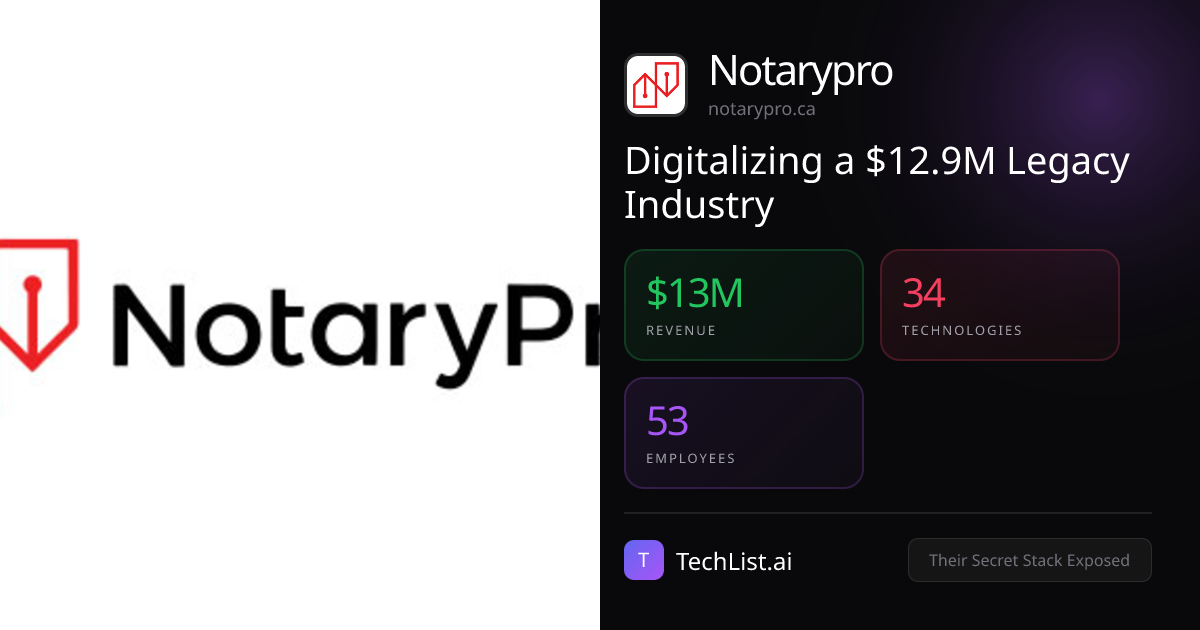 Notarypro: 34 Tools Behind $13M Revenue [2026] | TechList.ai
