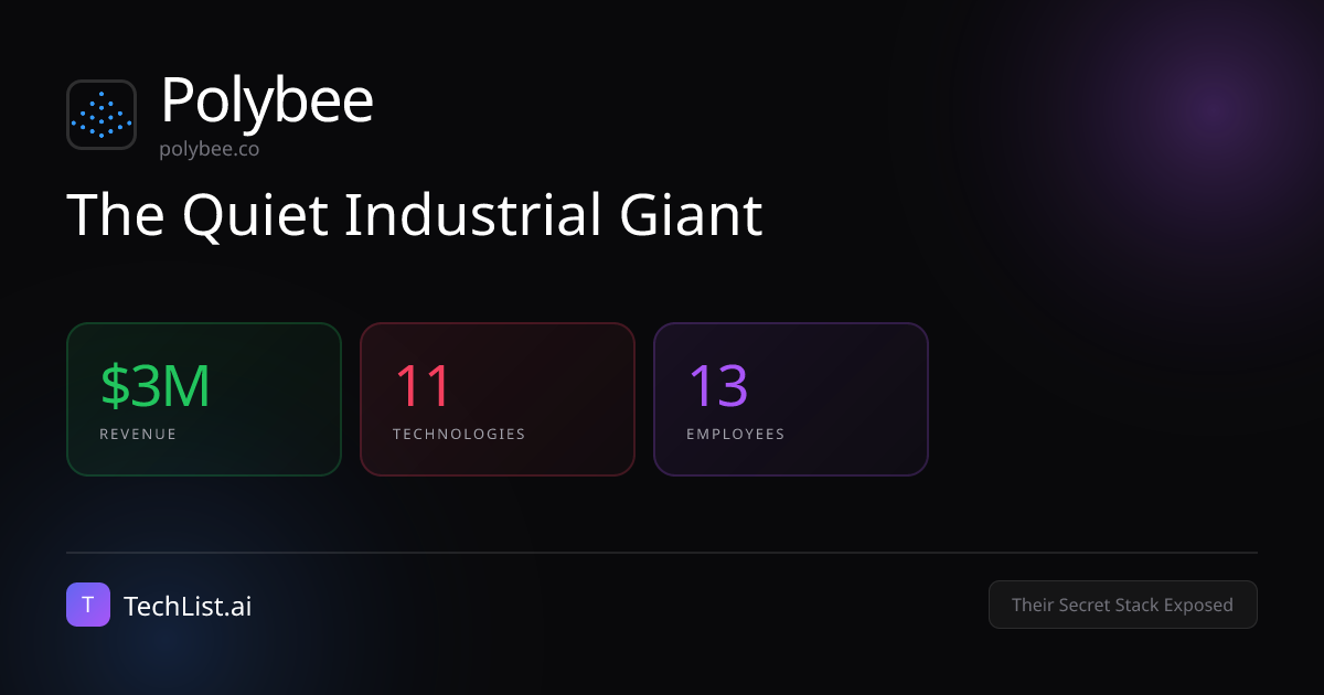 Polybee: 11 Tools Behind $3M Revenue [2026] | TechList.ai