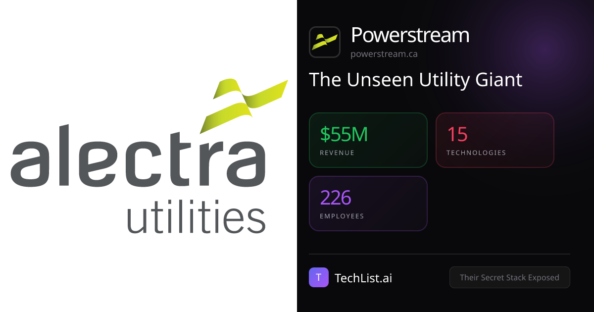 Powerstream: 15 Tools Behind $55M Revenue [2026] | TechList.ai