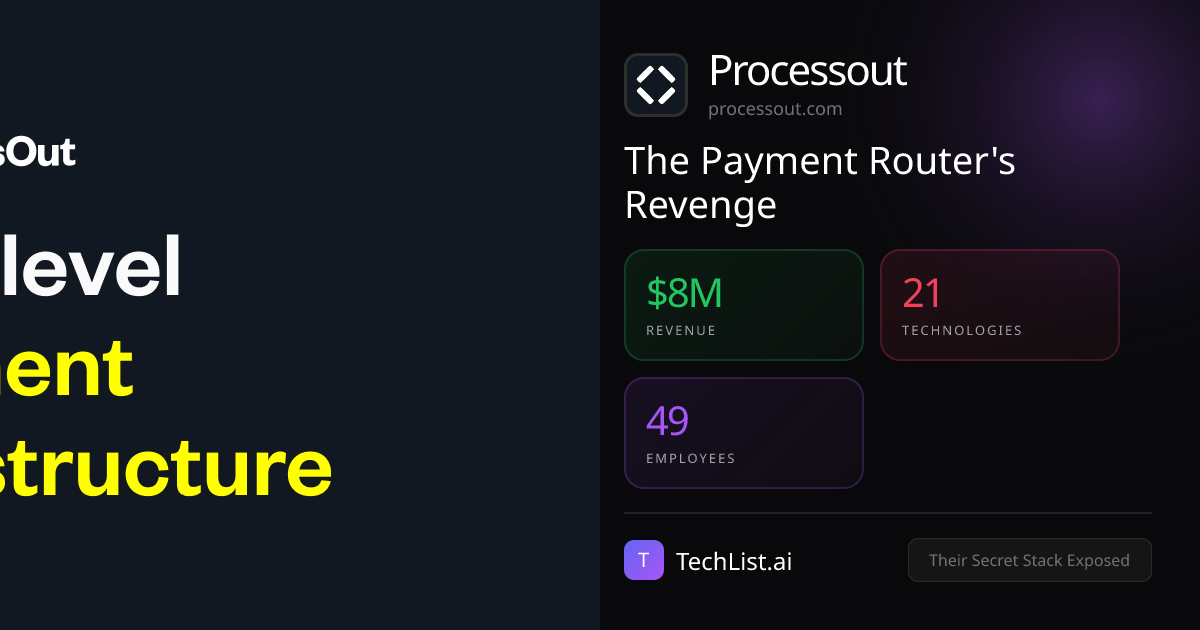Processout: 21 Tools Behind $8M Revenue [2026] | TechList.ai