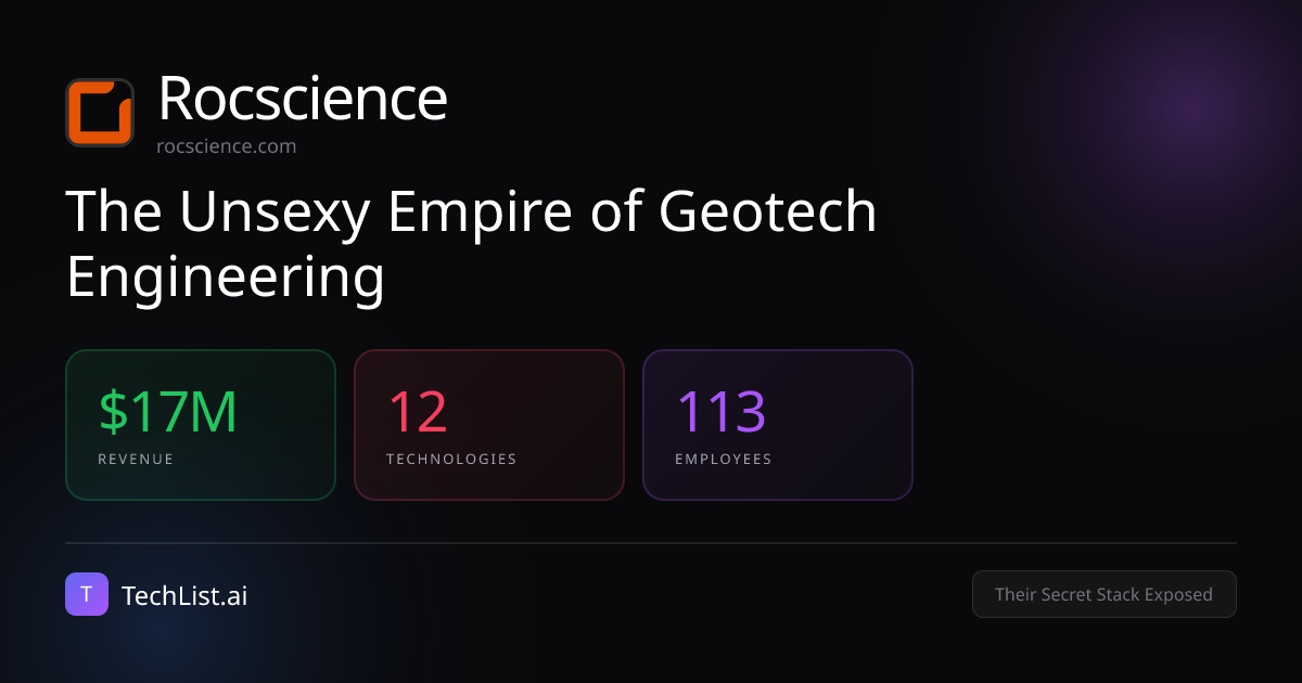 Rocscience: 12 Tools Behind $17M Revenue [2026] | TechList.ai