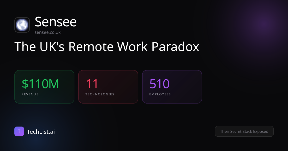 Sensee: 11 Tools Behind $110M Revenue [2026] | TechList.ai