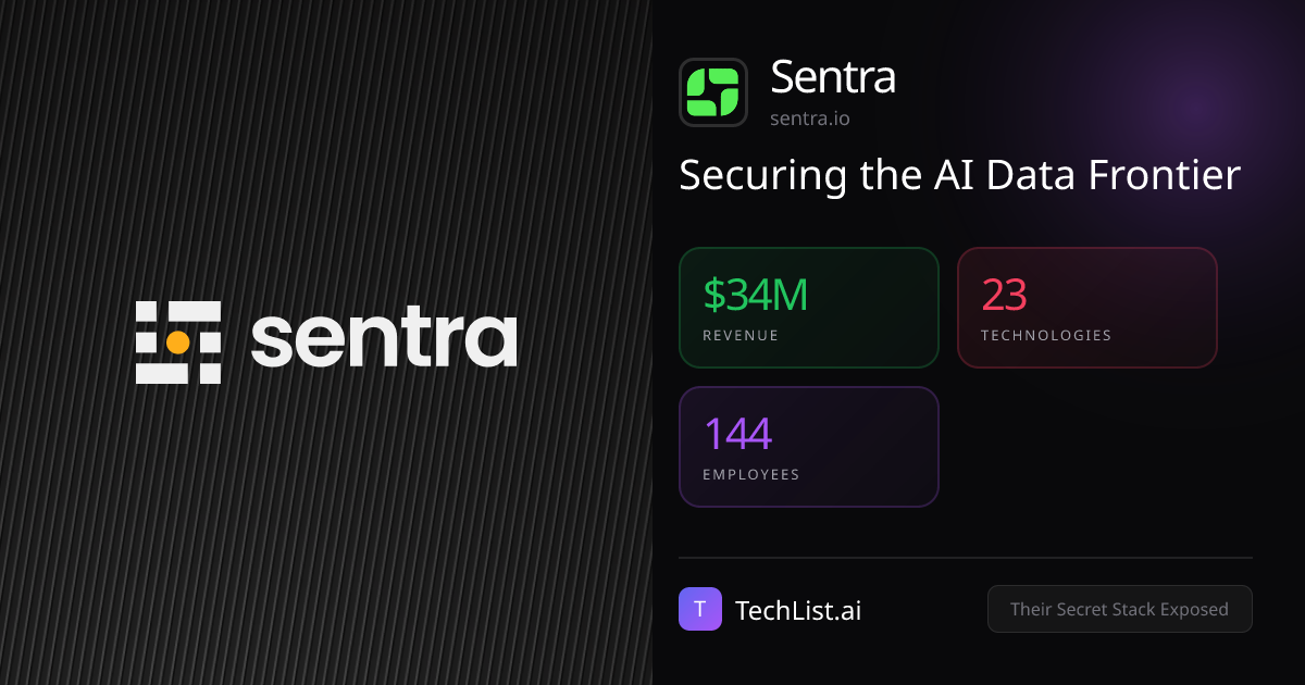 Sentra: 23 Tools Behind $34M Revenue [2026] | TechList.ai