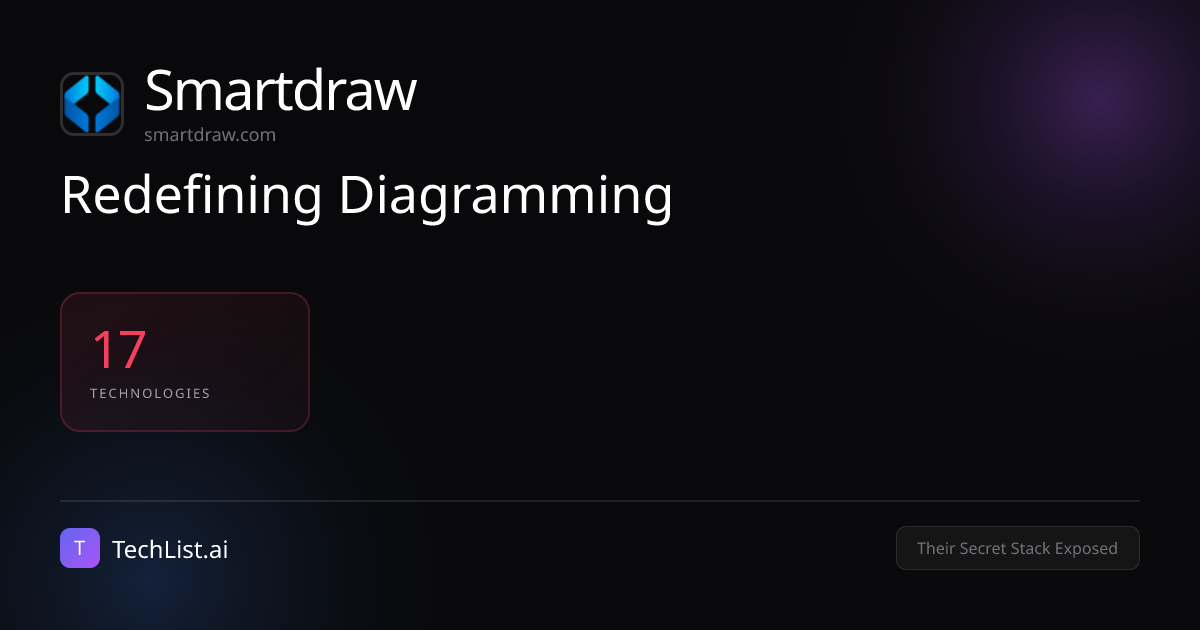 Smartdraw: 17 Tools Revealed [2026] | TechList.ai