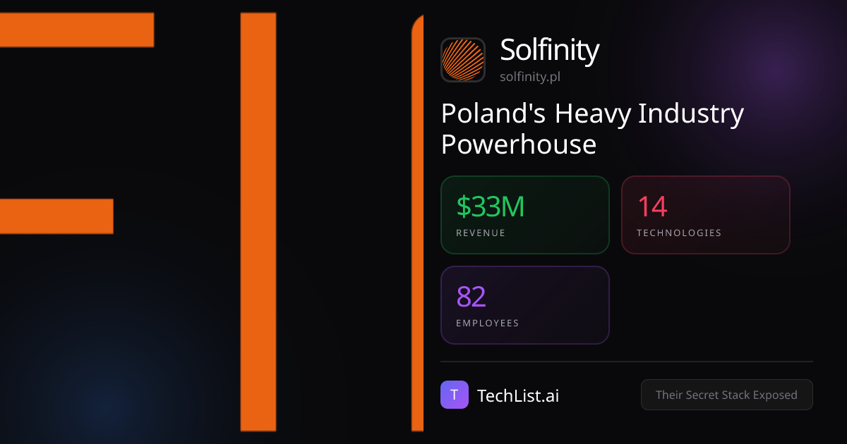 Solfinity: 14 Tools Behind $33M Revenue [2026] | TechList.ai