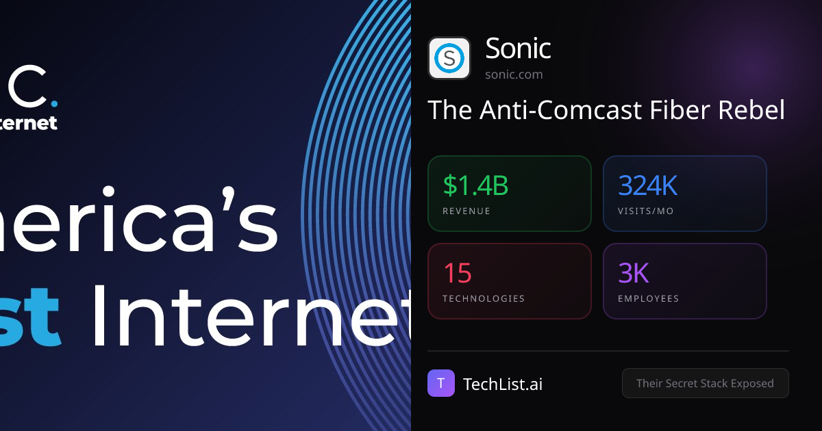 Sonic: 15 Tools Behind $1.4B Revenue [2026] | TechList.ai