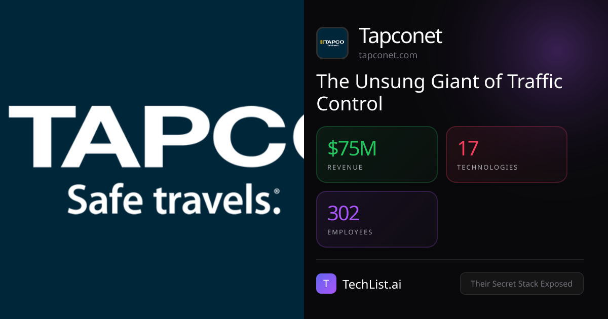 Tapconet: 17 Tools Behind $75M Revenue [2026] | TechList.ai