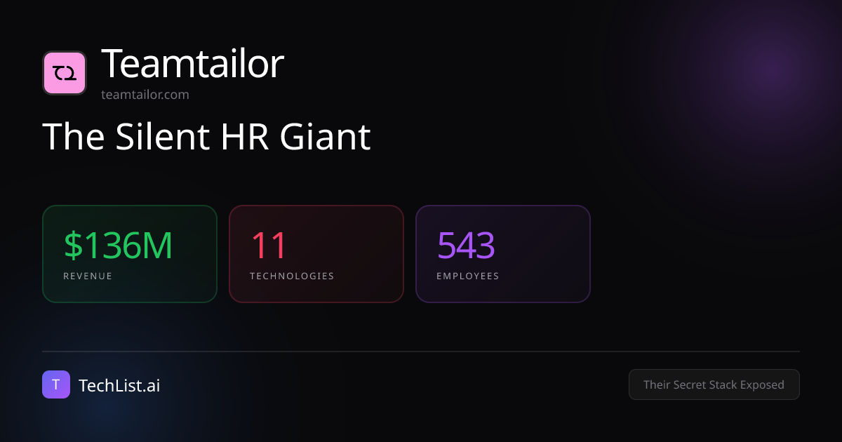 Teamtailor: 11 Tools Behind $136M Revenue [2026] | TechList.ai