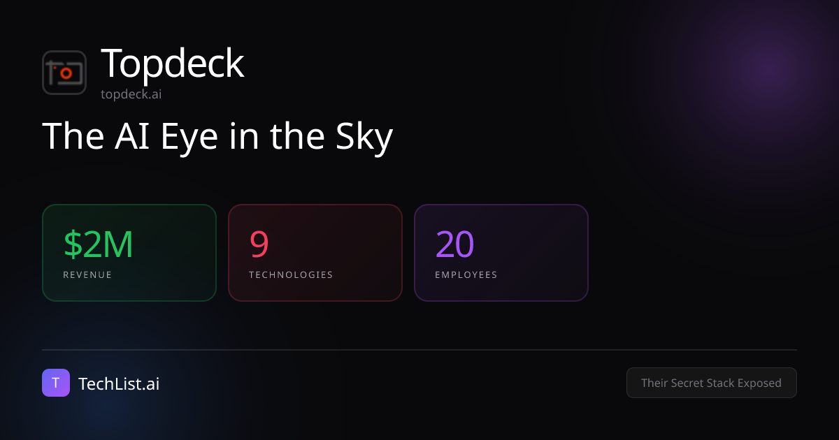Topdeck: 9 Tools Behind $2M Revenue [2026] | TechList.ai