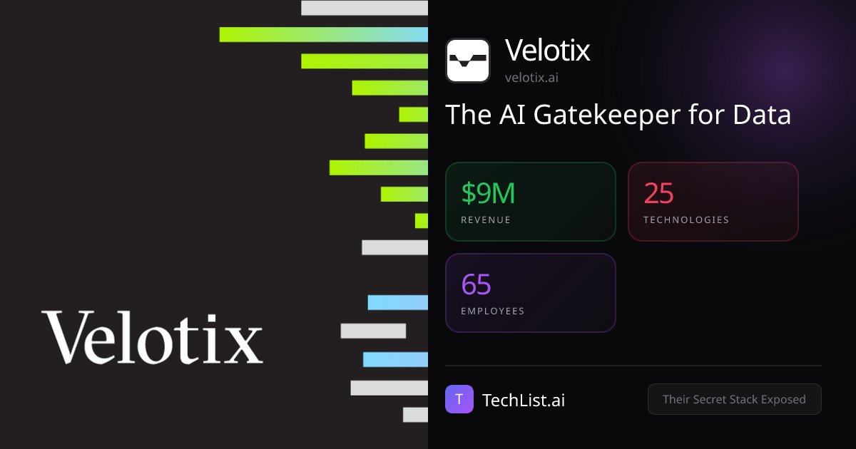 Velotix: 25 Tools Behind $9M Revenue [2026] | TechList.ai