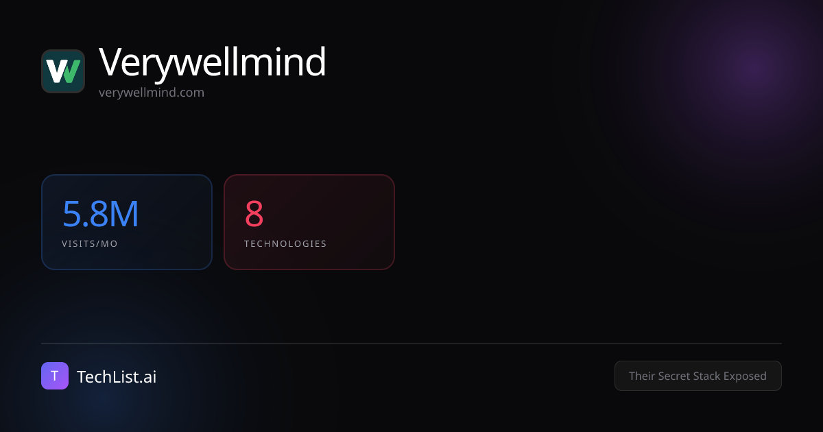 Verywellmind: 8 Tools Exposed [6M Visits/Mo] | TechList.ai